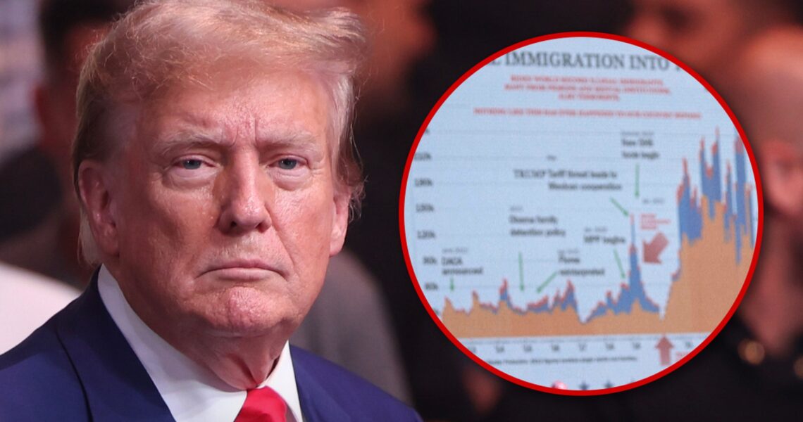 Donald Trump Says Immigration Chart Saved His Life During Assassination Attempt