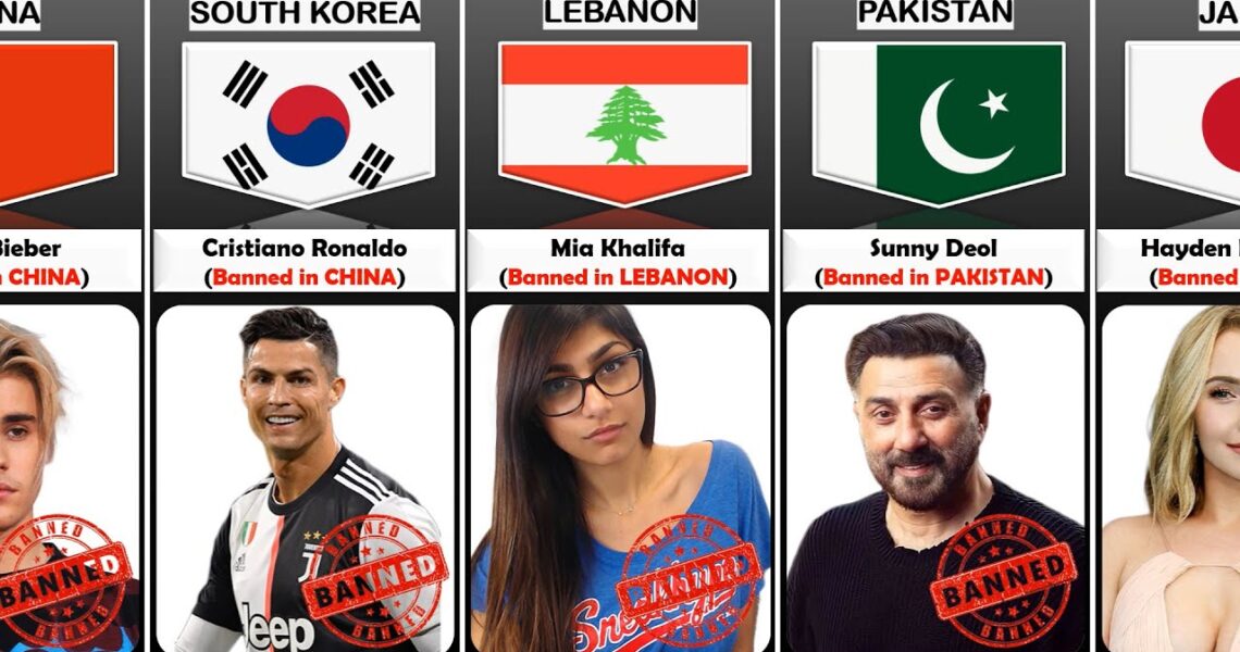 Celebrities Banned in Different Countries | Celebrities Banned From Other Countries part 2